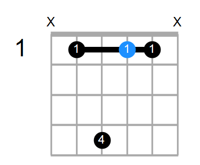 G#9 Chord